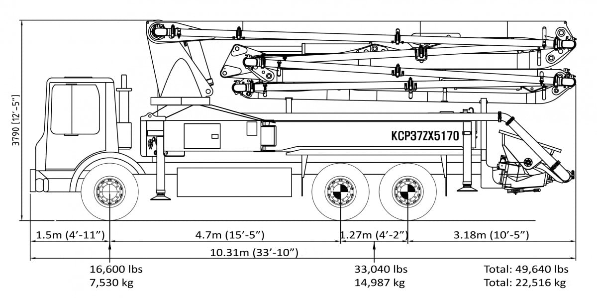 37Meter 5Section Concrete Pump KCP Concrete Pumps