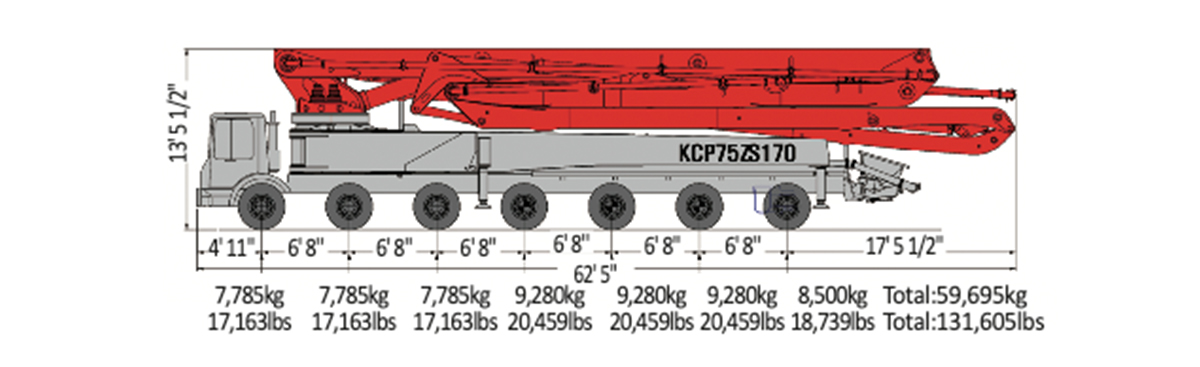 75 meter concrete pump diagram